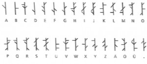 preußische optische Telegraphen-Alphabet